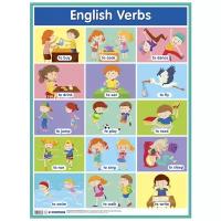 Глаголы. English Verbs. Наглядное пособие по английскому языку