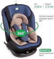 Автокресло SMART TRAVEL Boss ISOFIX (группа 0+/I/II/III) blue