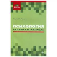 Психология в схемах и таблицах