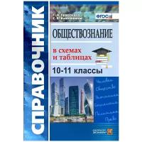 Обществознание в схемах и таблицах 10-11 классы. Справочник