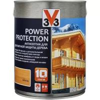 Пропитка V33 антисептик Power Protection орегон 0.9 л