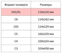 Конверт Бежевый E65 стрип 110х220 90г 50шт/уп./1888