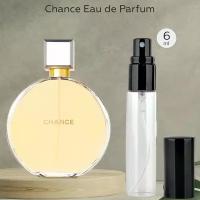 Gratus Parfum Chanel Chance EDP