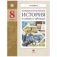 У. 8кл. Всеобщая и отеч.история в схемах и таблицах УМК Колпаков-Шубин Уч.пос. (Агафонов С.В.;М:Дрофа,19)