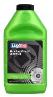 Тормозная жидкость Luxe Green Line DOT 3 0,455 л