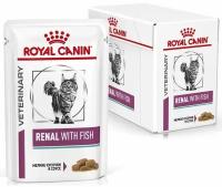 Canin Renal fish соус с рыбой