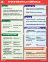 Информационный стенд Плакат информационный противопожарный инструктаж