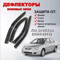 Дефлекторы боковых окон (Ветровики) на Киа Спектра / Kia Spectra (2005-2011)