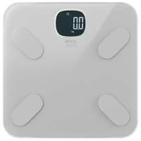 Весы электронные HIPER IoT Body Composition Scale