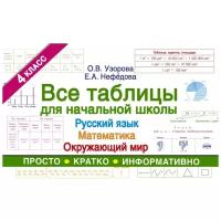 Узорова О.В. "Все таблицы для 4 класса. Русский язык. Математика. Окружающий мир"