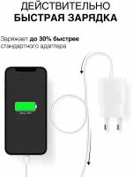 Зарядное устройство для iPhone, iPad, AirPods, быстрая зарядка для айфона 20W+ кабель в комплекте