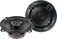 Колонки автомобильные Soundmax SM-CSI502 140Вт 90дБ 4Ом 13см (5дюйм) (ком.:2кол.) коаксиальные двухполосные