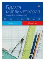 Бумага миллиметровая (А4,80г),10л/пач.(Б-К)