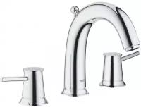 Смеситель для раковины Grohe BauClassic 20470000 хром