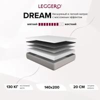 Матрас Leggero Dream 140х200 Беспружинный