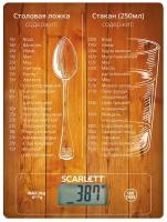 Весы кухонные Scarlett, 8 кг