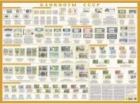 Банкноты СССР. Настольное справочное издание