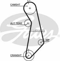 GATES 5489XS 5489XS_ремень ГРМ! 138x230H\ Audi A3/A4 1.6/2.0 96>, VW Golf/Passat/Sharan 1.6/2.0 98>