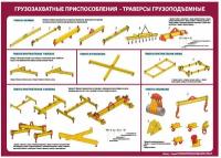 Комплект плакатов: "Траверсы грузоподъемные"