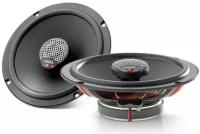 Динамики Focal ICU165