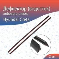 Водосток (дефлектор) лобового стекла Hyundai Creta (2016-2021) / Хендай Крета