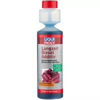 Liqui Moly Diesel Additiv (0.25L)_Комплексная Многофункциональная Присадка К Дизельному Топливу! LIQUI MOLY арт. 2355