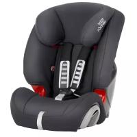 Автокресло Britax Römer Evolva 1-2-3