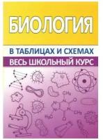 Биология. Весь школьный курс в таблицах и схемах. Заяц Роман Георгиевич