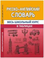 Сидорова И.В. ВШК. Русско-Английский словарь (Весь школьный курс в таблицах и схемах)