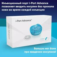 Инъекционный порт iPort Advance Medtronic (Айпорт Адванс Медтроник), 6 мм, 2 штуки