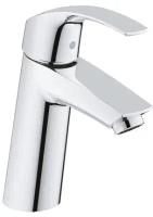 Смеситель для раковины Grohe Eurosmart 2339510E