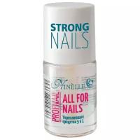 Ninelle Средство для ухода Profnail All For Nails