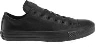 Кожаные кеды Converse Chuck Taylor All Star 135253 черные