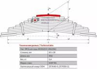 Лист №11 Рессора задняя для Volvo FH12, FM12 11 листов