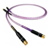 Кабели межблочные аудио Nordost FREY2 1M RCA