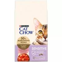 CAT CHOW SPECIAL CARE SENSITIVE для взрослых кошек с чувствительным пищеварением (7 кг)