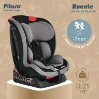 Автокресло группы 0+/1/2 ( 0-25 кг) Pituso Ruente Black Grey/Черно-Серый