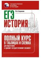 петр баранов: егэ история. полный курс в таблицах и схемах для подготовки к егэ