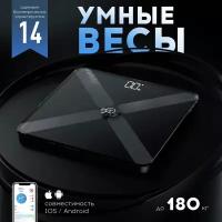 Смарт Диагностические напольные весы Titan Electronics черные