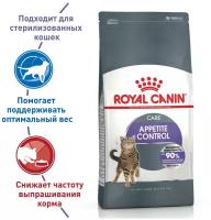 Royal Canin Appetite Control Sterilised для стерилизованных кошек, склонных к выпрашиванию еды Курица