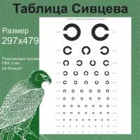 Таблица Сивцева для проверки зрения. Размер по госту 297х479 мм