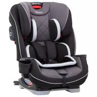 Автокресло группа 0/1/2/3 (до 36 кг) Graco SlimFit LX