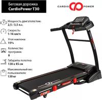 Беговая дорожка CardioPower T30