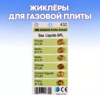 Жиклёры (форсунки) для газовой плиты Indesit, Ariston, Zanussi, Electrolux (на баллонный газ) / партномер WO432