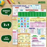 Набор обучающих плакатов «Русский язык и математика 1-4 класс» 2 в 1, А3