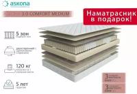 Ортопедический матрас, Анатомический матрас ASKONA Comfort Medium/Комфорт Медиум, С зональным пружинным блоком, 160х200 см