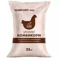 Комбикорм «Финишер» для бройлеров KOMFORT-mix 25 кг