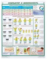 Плакат информационный «Компьютер и безопасность», 1шт