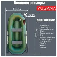 Лодка YUGANA Н-270 НД, надувное дно, цвет олива