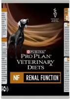 PRO PLAN VET DIETS 400гр Корм для собак при Патологии почек (NF)